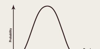 ارزش احتمال آزمون یا P-Value چیست؟ ارزش احتمال چیست؟