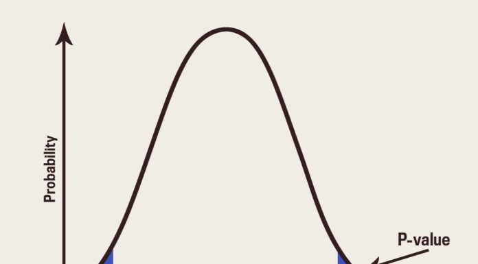 ارزش احتمال آزمون یا P-Value چیست؟ ارزش احتمال چیست؟