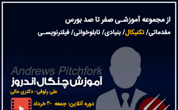 ویدئوی چنگال اندروز در تحلیل تکنیکال دوره چنگال اندروز علی رئوفی در تحلیل تکنیکال