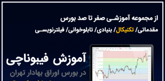دوره تحلیل فیبوناچی در بازار سرمایه دوره تحلیل فیبوناچی علی رئوفی