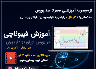 دوره تحلیل فیبوناچی در بازار سرمایه دوره تحلیل فیبوناچی علی رئوفی